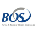 B.O.S. Better Online Solutions logo