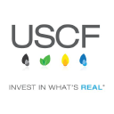 United States Gasoline Fund logo