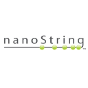 Nanostring logo