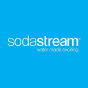 SodaStream International Ltd