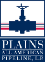 Plains GP Holdings LP - Ordinary Shares logo
