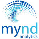 Mynd.ai logo