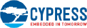 Cypress Semiconductor Corp 