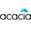 Acacia Research logo